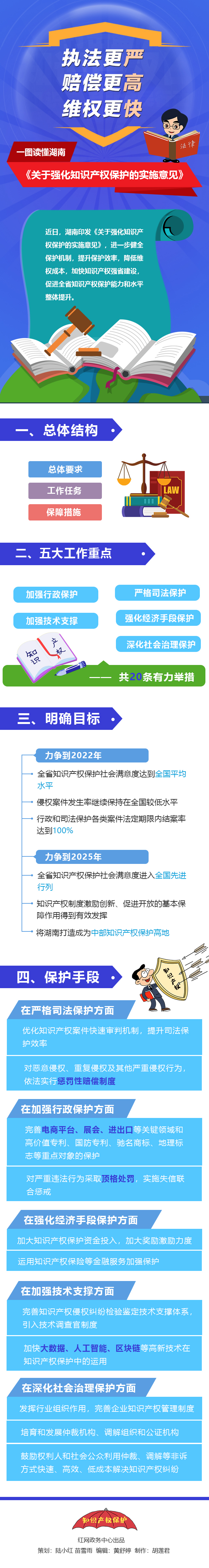 tujie加名字.jpg
